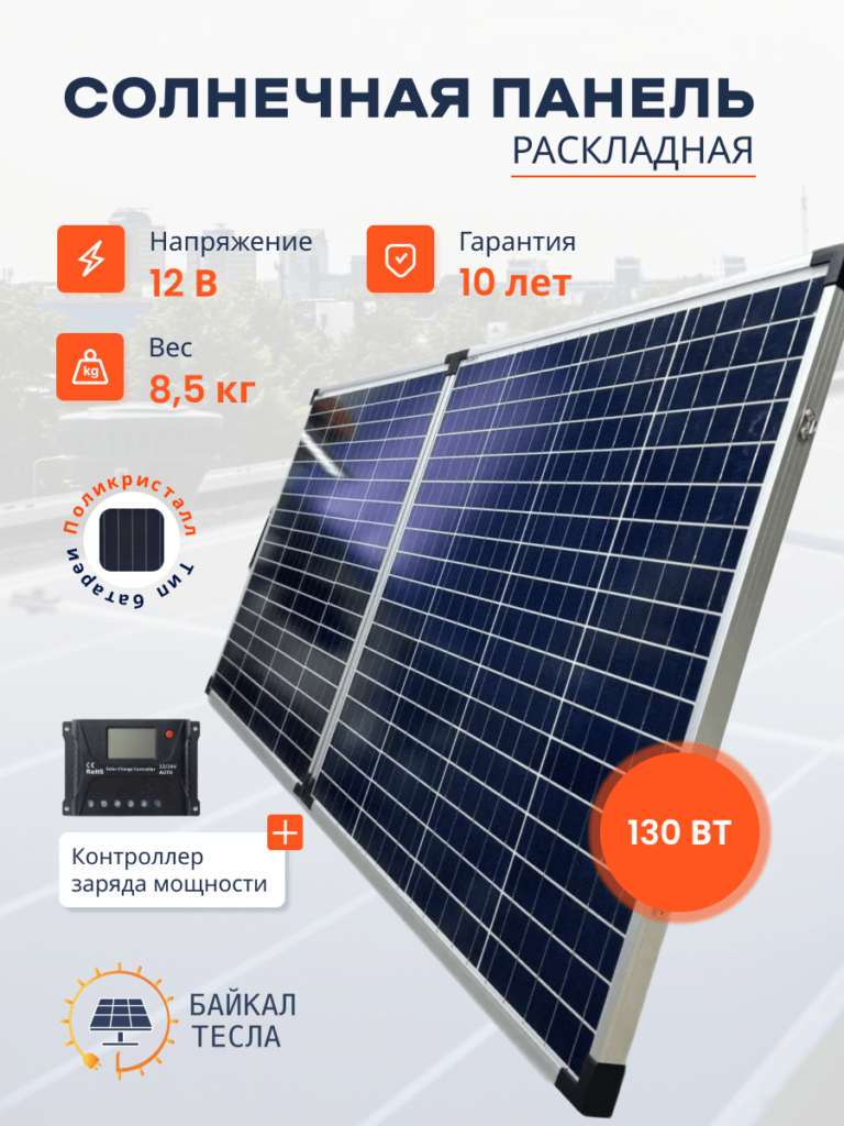 Инфографика для солнечной панели