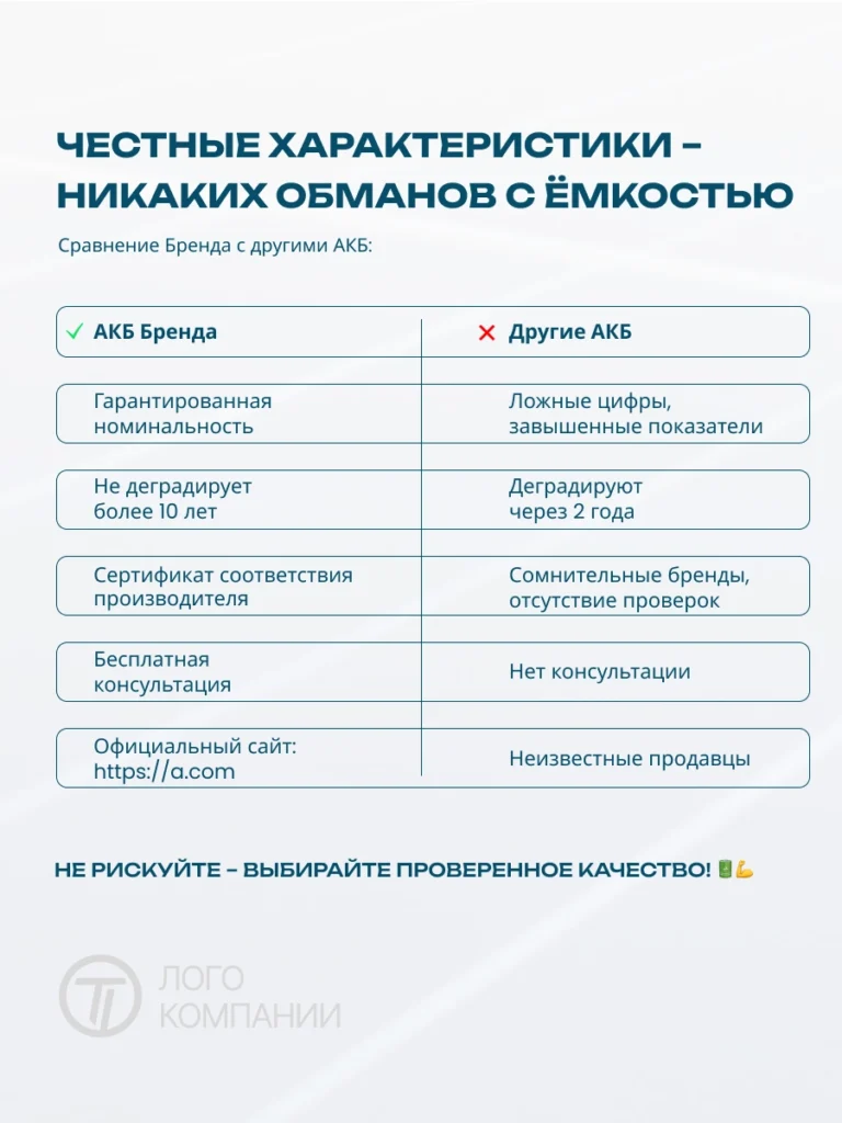 Инфографика таблица сравнения