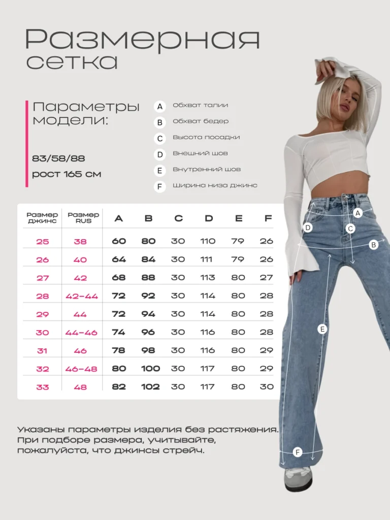 Инфографика размерная сетка